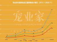 常州枫雪包装有限公司